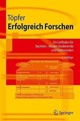 Erfolgreich Forschen Ein Leitfaden für Bachelor-, Master-Studierende und Doktoranden