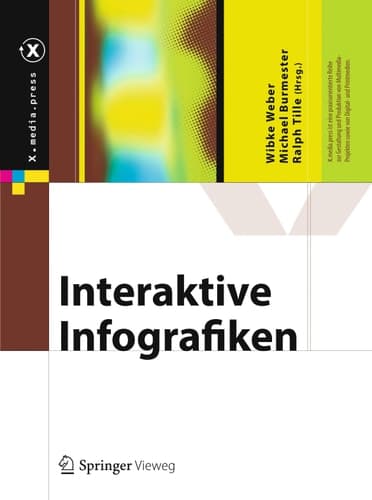 Interaktive Infografiken