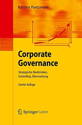 Corporate Governance Strategische Marktrisiken, Controlling, Überwachung