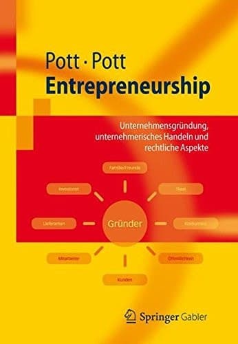 Entrepreneurship Unternehmensgründung, unternehmerisches Handeln und rechtliche Aspekte
