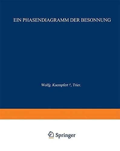 Ein Phasendiagramm der Besonnung