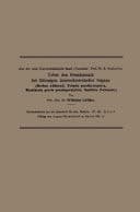 Ueber den Grundumsatz bei Störungen innersekretorischer Organe Morbus Addisonii, Tetania parathyreopriva, Myasthenia gravis pseudoparalytica, familiäre Fettsucht. Aus der med. Universitätsklinik Basel ...
