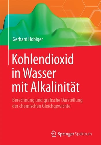Kohlendioxid in Wasser mit Alkalinität Berechnung und grafische Darstellung der chemischen Gleichgewichte