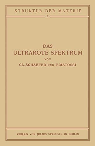 Das Ultrarote Spektrum