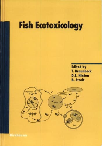 Fish Ecotoxicology