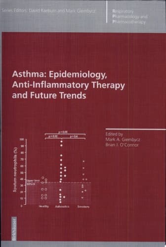 Asthma Epidemiology, Anti-Inflammatory Therapy and Future Trends