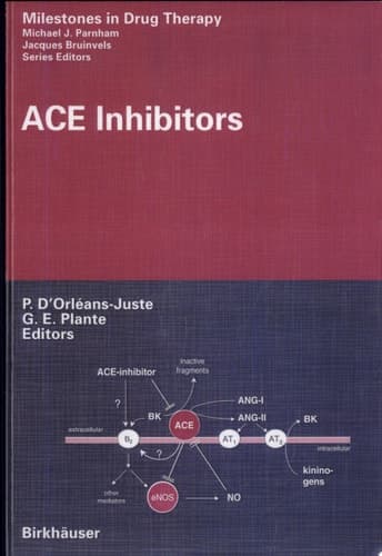 ACE Inhibitors