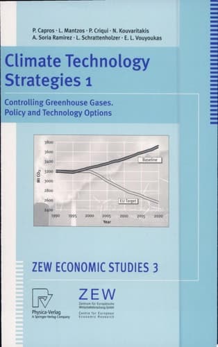 Climate Technology Strategies 1 Controlling Greenhouse Gases. Policy and Technology Options