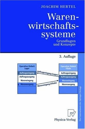 Warenwirtschaftssysteme Grundlagen und Konzepte