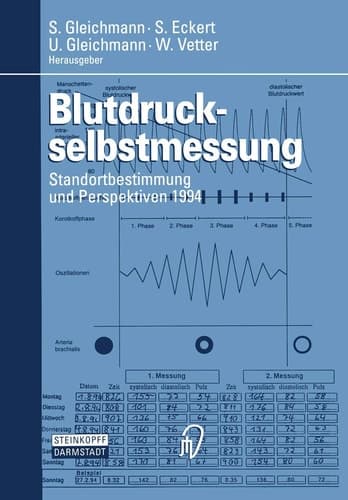 Blutdruckselbstmessung Standortbestimmung und Perspektiven 1994