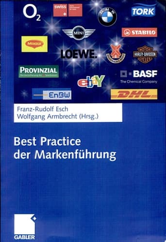 Best Practice der Markenführung