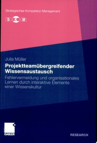 Projektteamübergreifender Wissensaustausch Fehlervermeidung und organisationales Lernen durch interaktive Elemente einer Wissenskultur