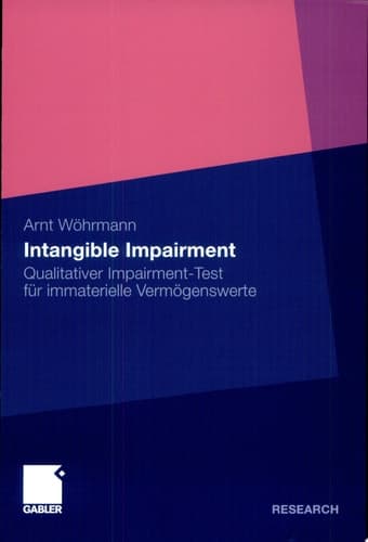 Intangible Impairment