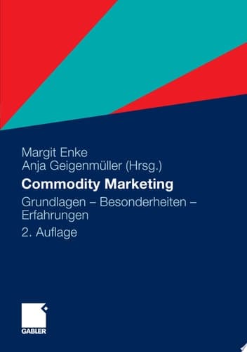 Commodity Marketing Grundlagen - Besonderheiten - Erfahrungen