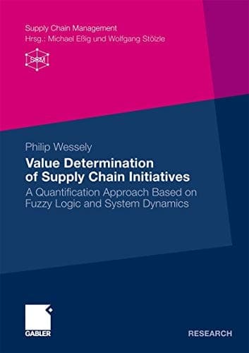 Value Determination of Supply Chain Initiatives A Quantification Approach Based on Fuzzy Logic and System Dynamics