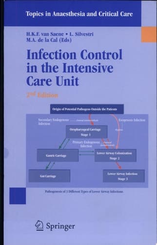 Infection Control in the Intensive Care Unit