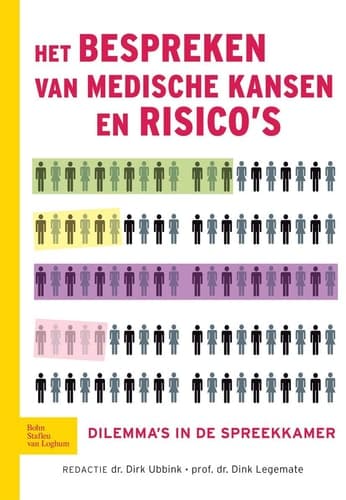 Het Bespreken Van Medische Kansen En Risico's Dilemma's in de Spreekkamer